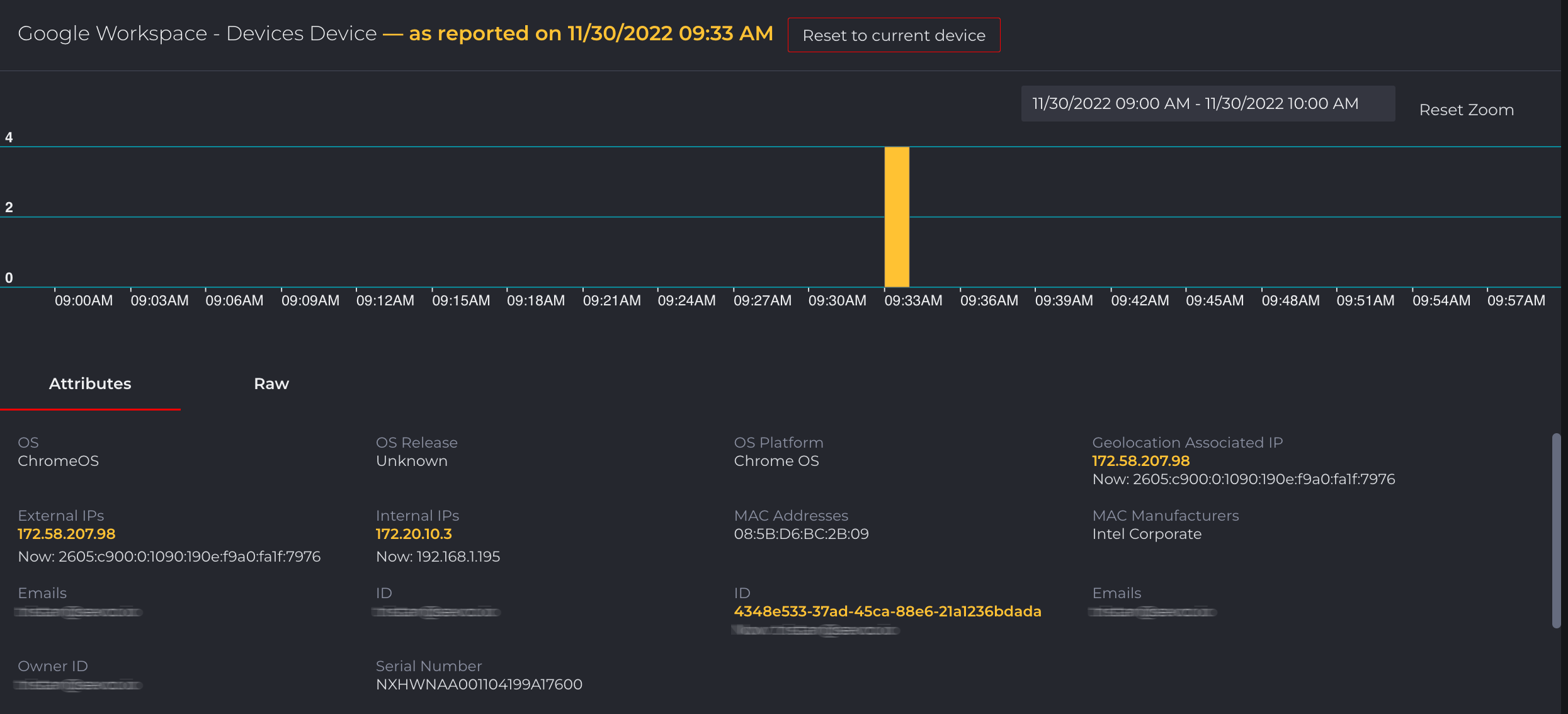 Example of Device Snapshot