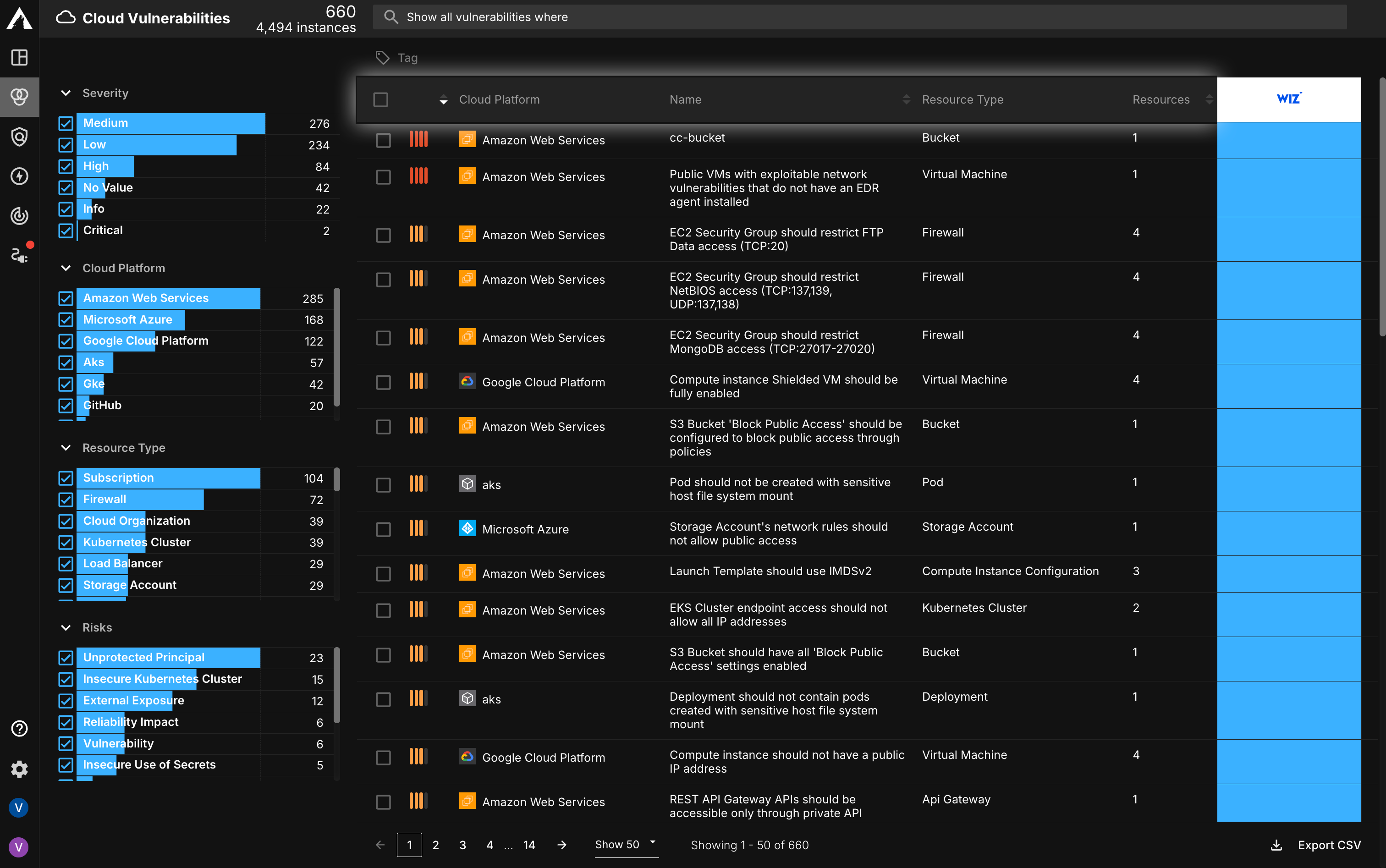 Highlighting Inventory List columns