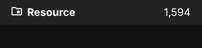 Total count of resources