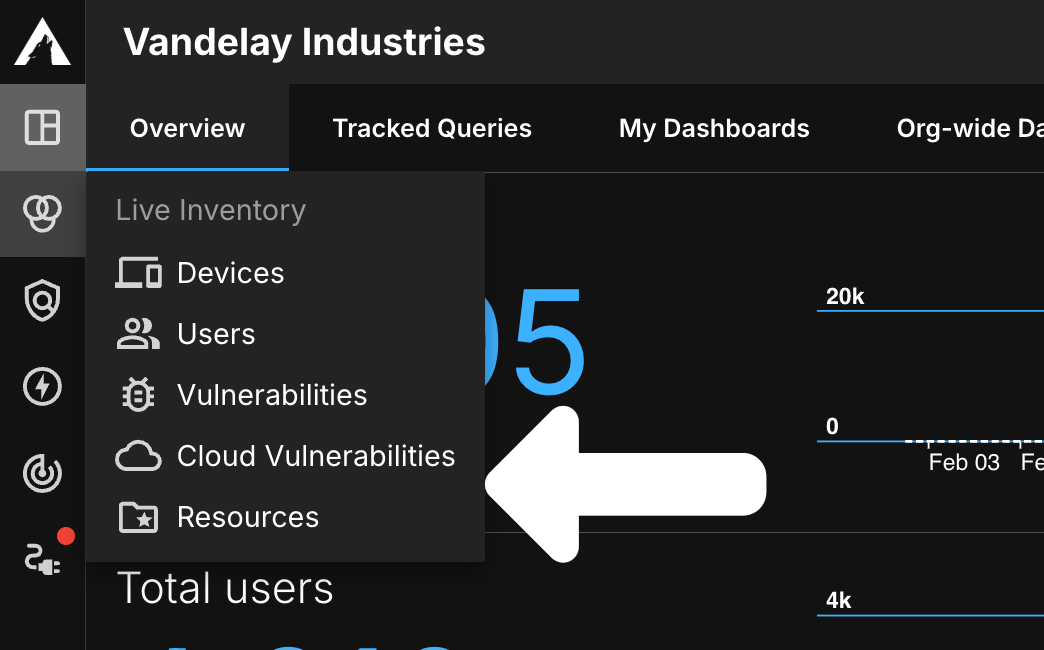Pointing to the Cloud Vulnerabilities and Resources links on the Navbar