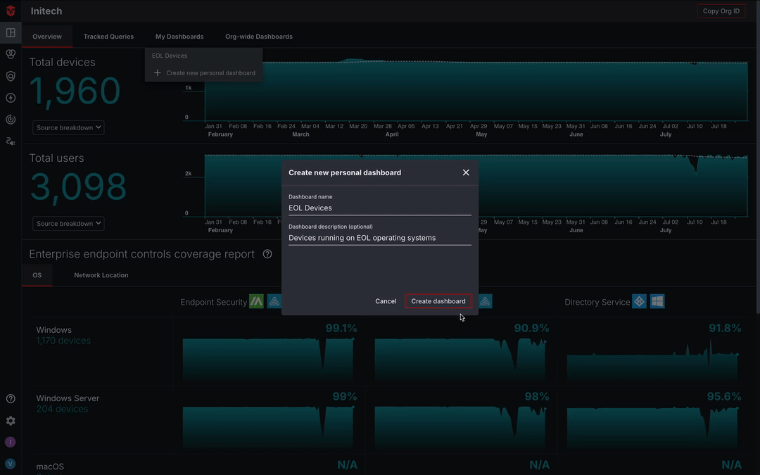 Redirecting to the new Custom Dashboard page