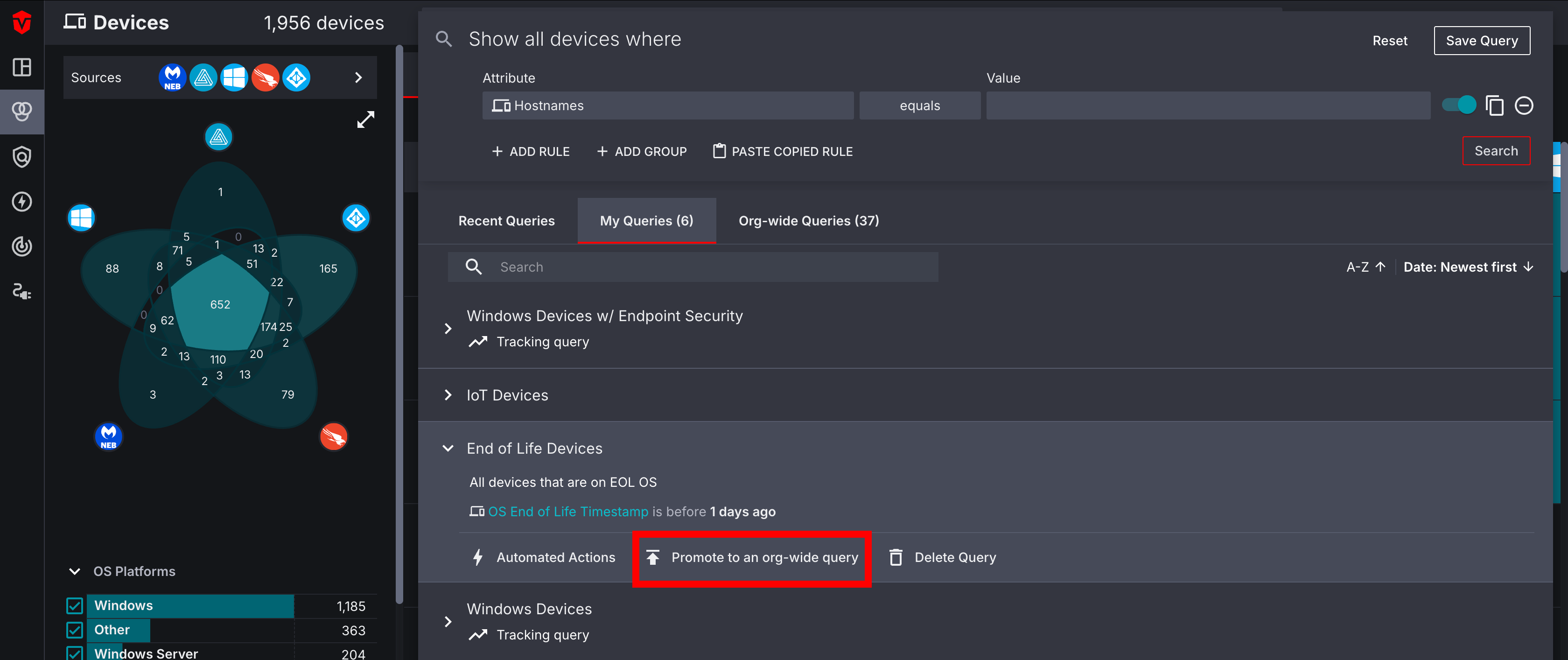Highlighting the "promote to an org-wide query" button