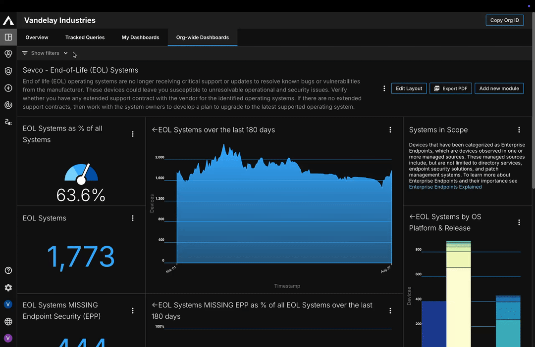 Opening the dashboard filters section