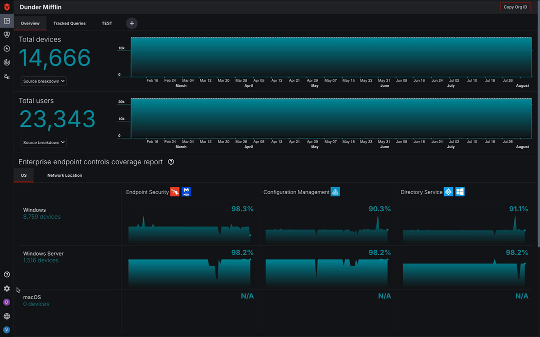 Navigating to the Integrations page and selecting the Controls-mappings link