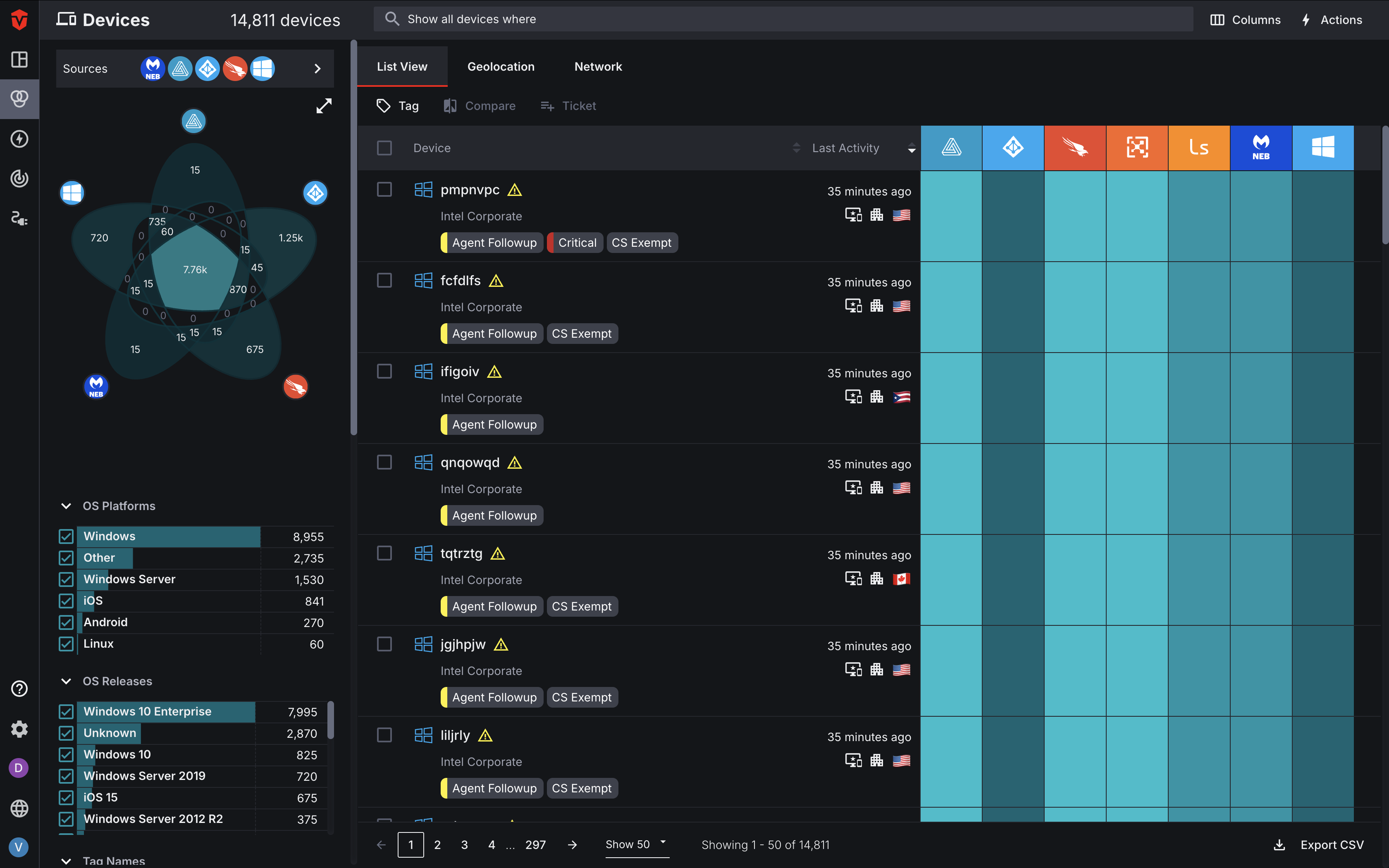 Image of Live Inventory page
