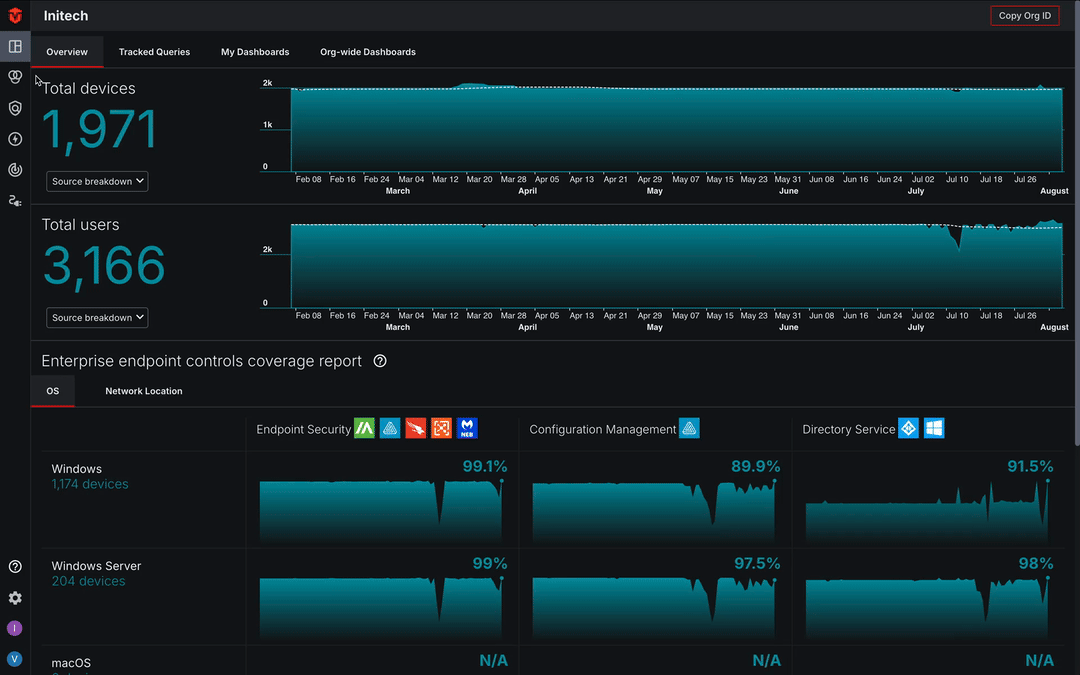Navigating to the Live Inventory page