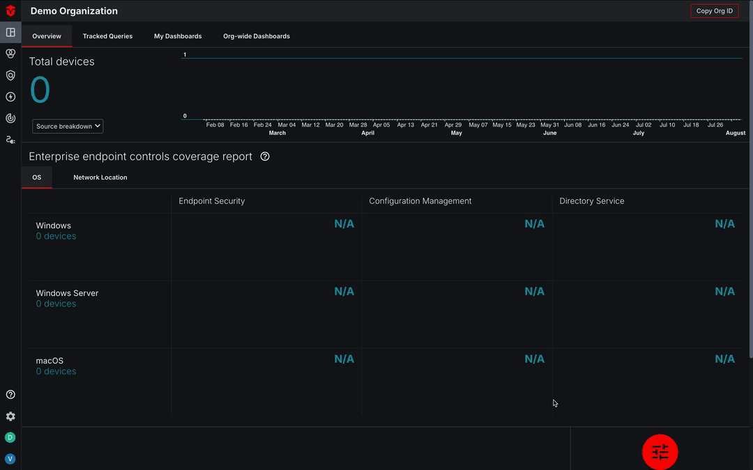 Configuring an Integration from the Dashboard