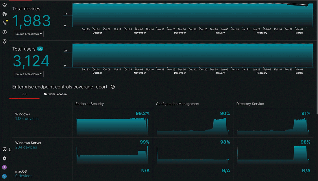 Opening Support Chat and searching