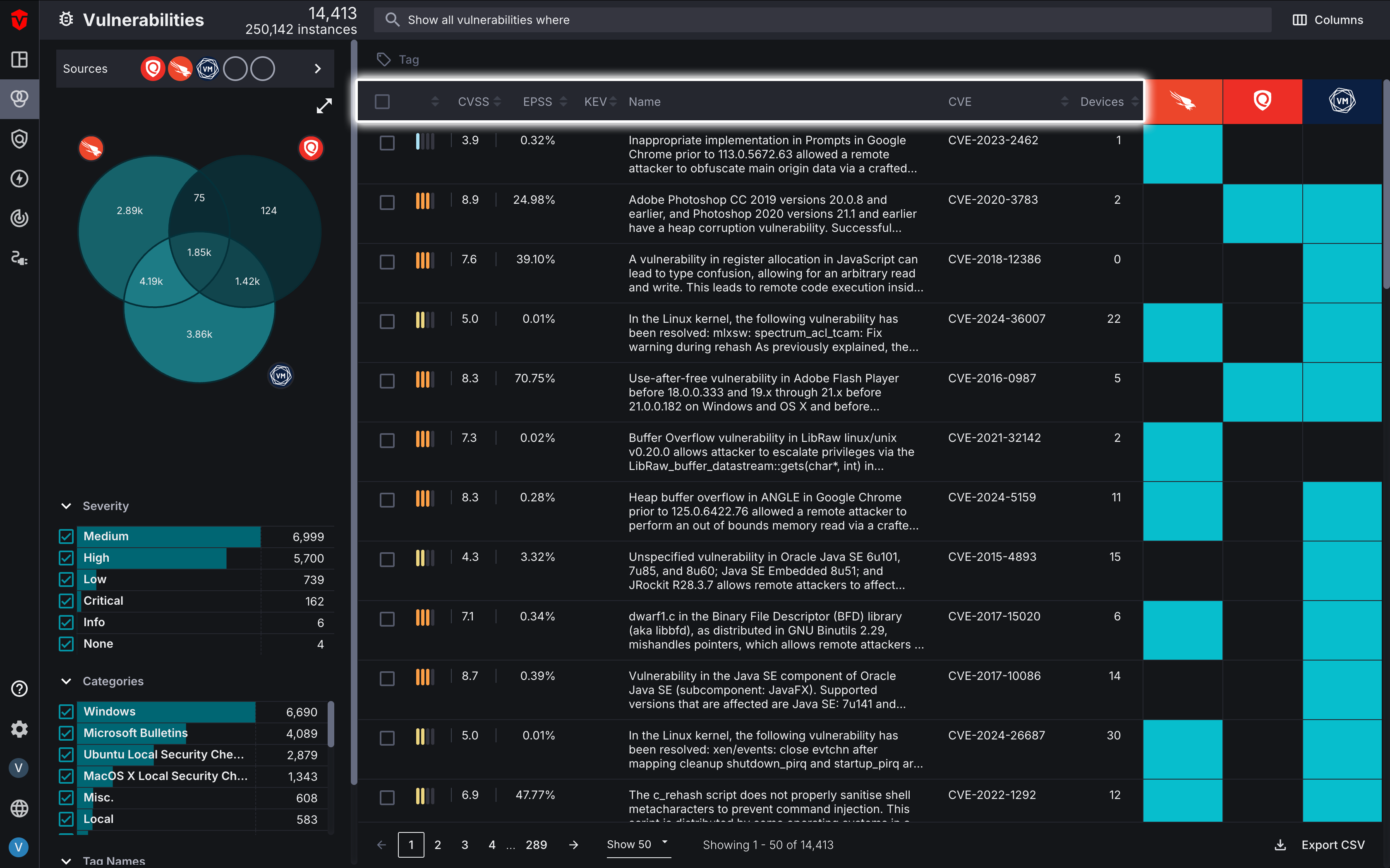 Highlighting Inventory List columns