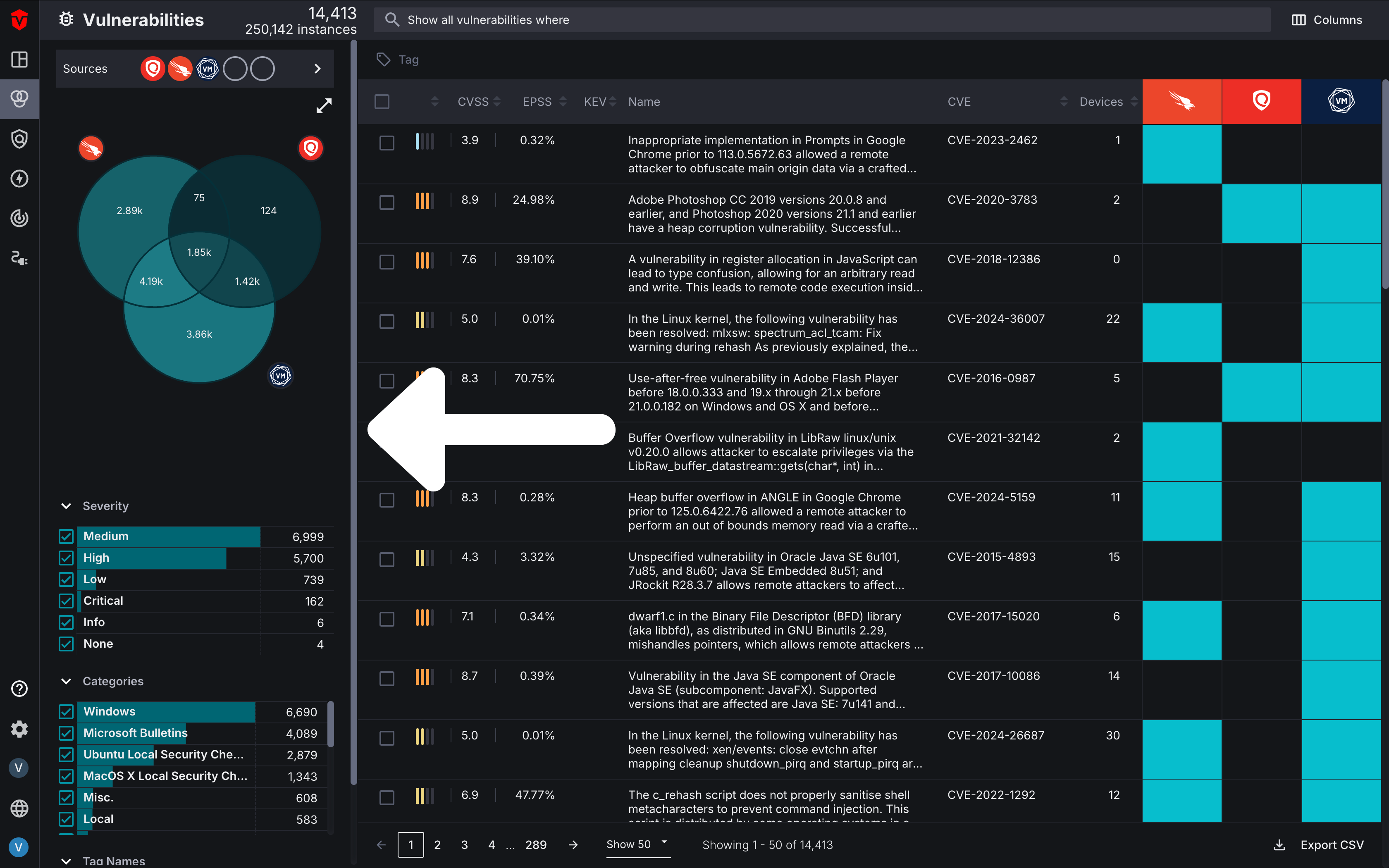 Highlighting the Venn Diagram and Filters on Live Inventory
