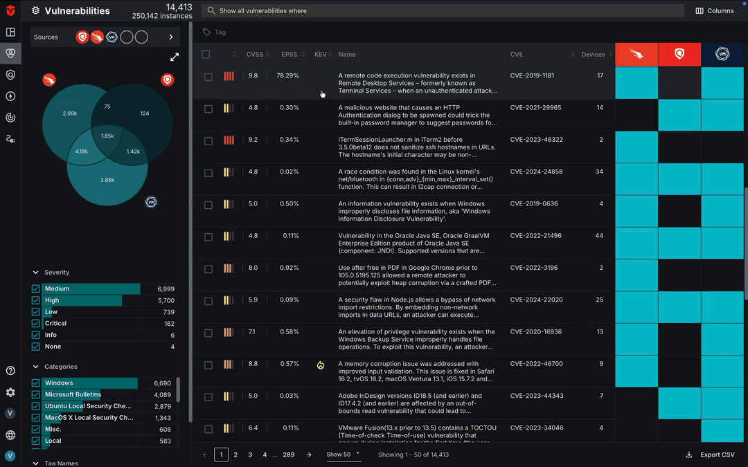 Navigating to the Vulnerability Details page